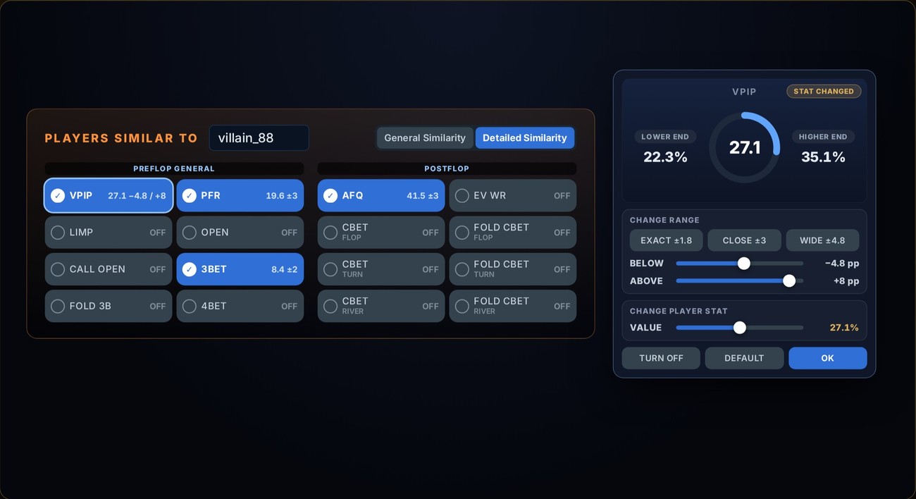 Poker MDA Players Similar To - Detailed Similarity with lower and higher end per stat